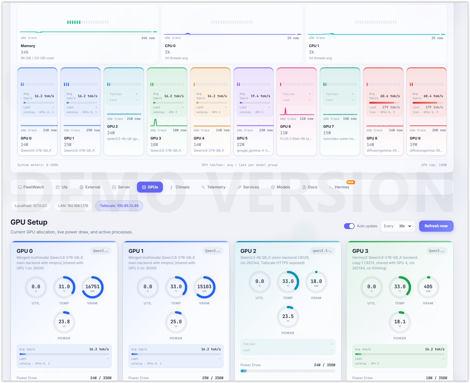 Software dashboard screenshot